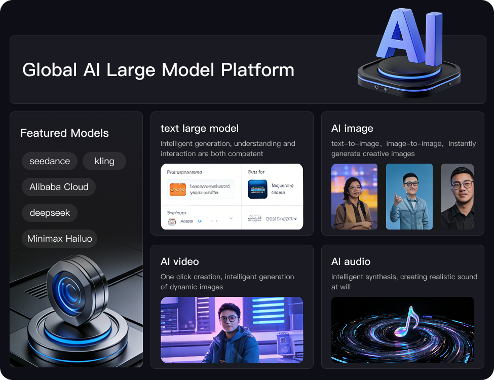 Global AI Token Supermarket Platform