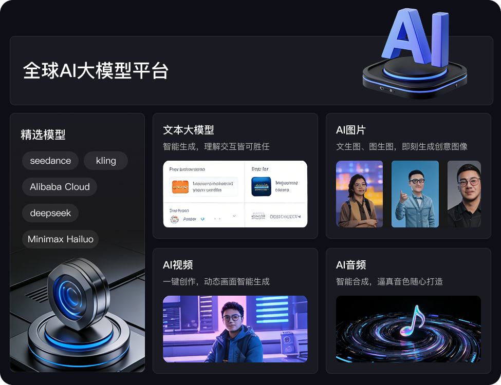 全球AI Token超市平台