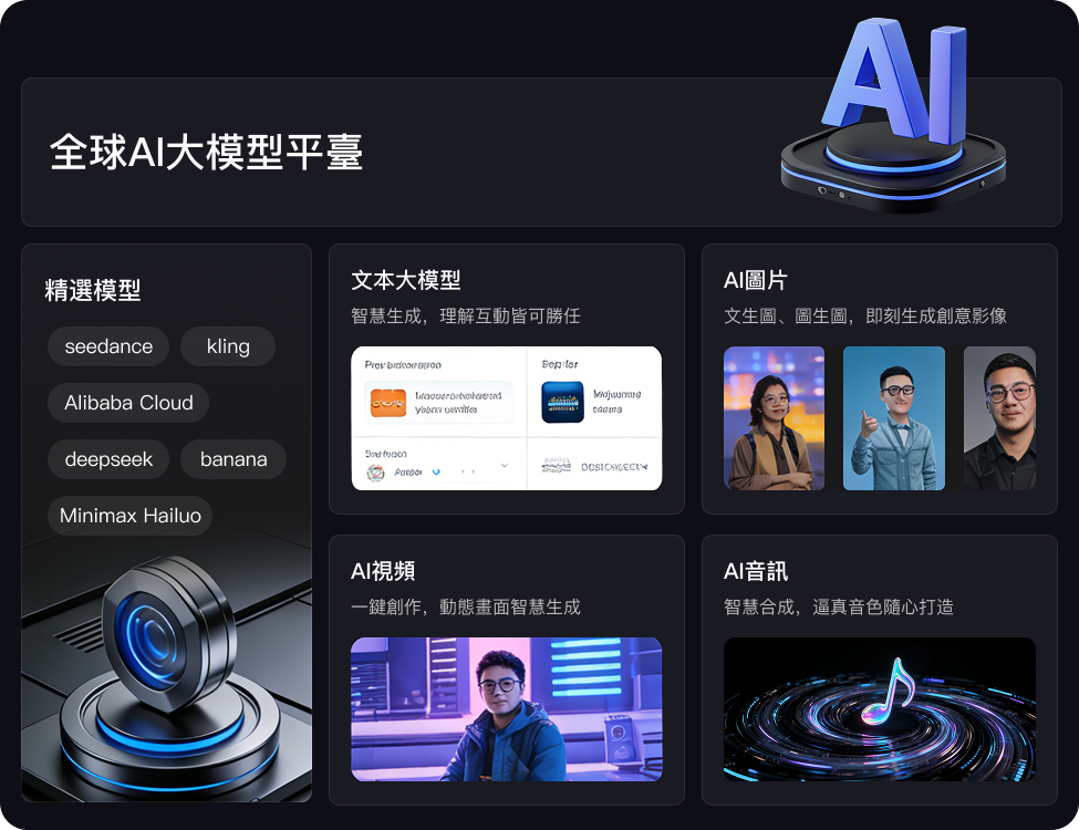 全球AI Token超市平台